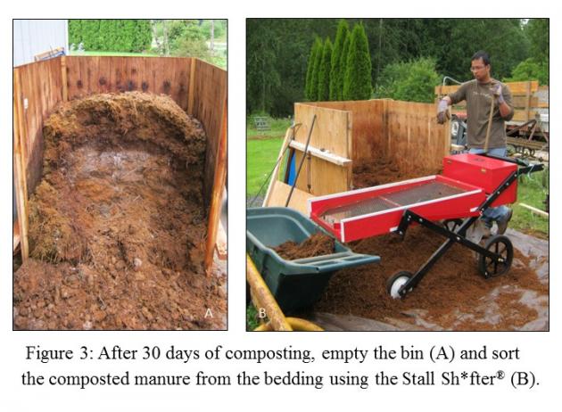 Figure 3. After 30 days of composting, empty the bin and sort the composted manure from the bedding using the Stall Sh*fter (registered trademark)